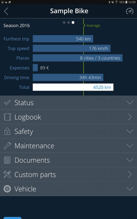 Motogadget mo.unit blue, digital control unit with bluetooth