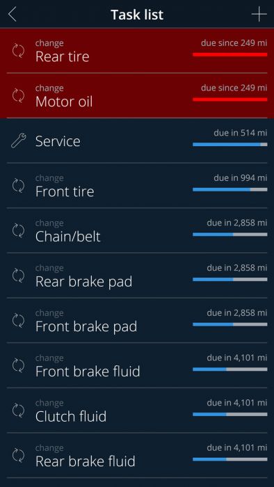 Motogadget mo.unit blue, digital control unit with bluetooth